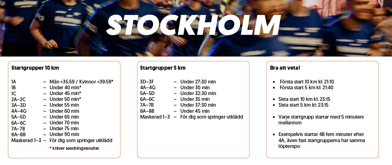 Startgrupper2027hemsidasthlm